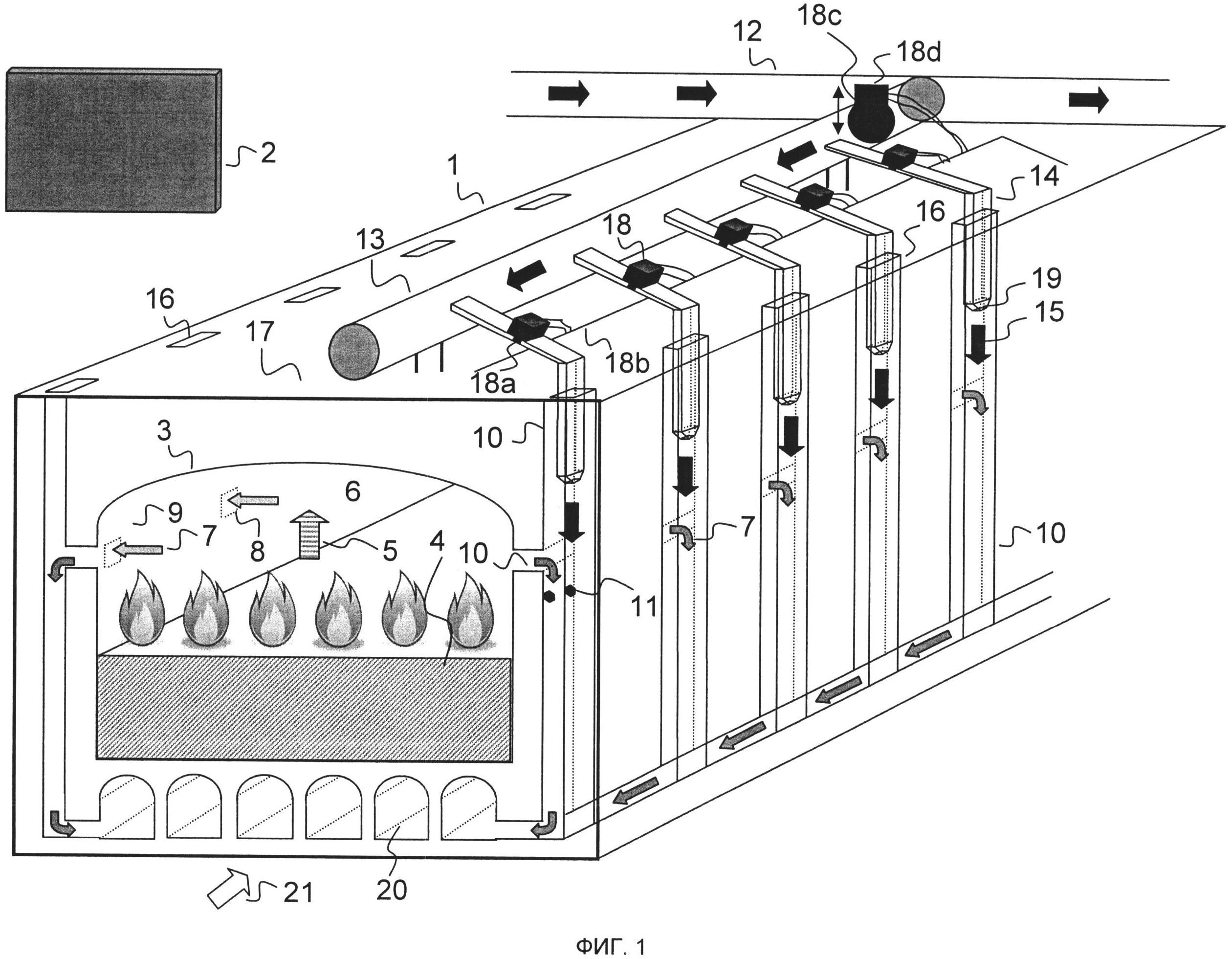 روش و دستگاه برای کک کردن زغال سنگ با محتوای فرار بالا