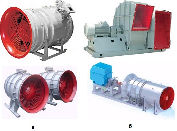 فن های معدنی