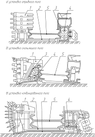 استخراج زغالسنگ با دستگاه