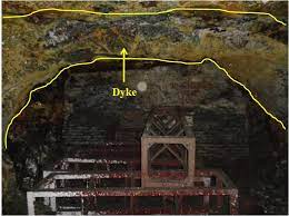 دایک رسی ( زمین شناسی زغالسنگ 8)